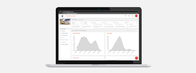 content management system