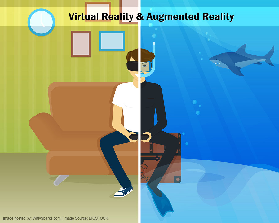 Virtual Reality/Augm