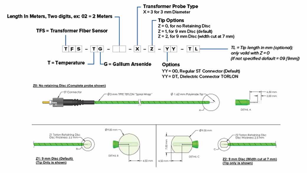 fiber optic sensor tsens ordering code fiber optic sensor tsens ordering code