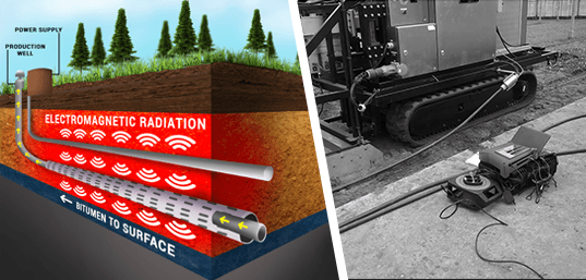 Temperature Monitoring in RF Heating