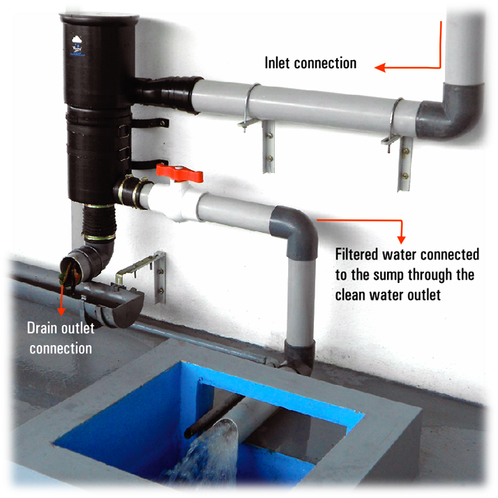 Rooftop Rainwater Harvesting Filters FL 100 (Rooftop Area upto 1200 Sq. Ft) in Vadodara, India